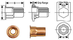 3/8"-16 Thread Nutsert