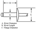 1/4" Hole, 29/64" Lg Blind Rivet