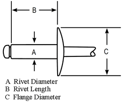 1/8" Hole, Aluminum Blind Rivet